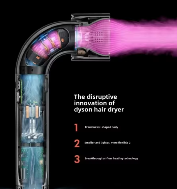 Súper Secador de Pelo Profesional 4 en 1
